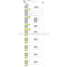 Tsinkikontsentraat USA Import Data Proov